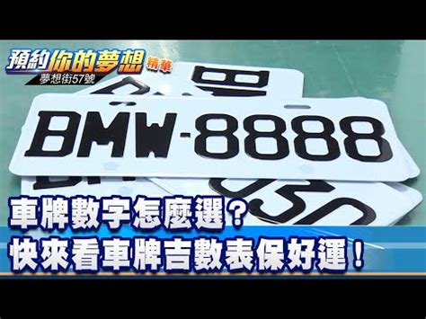 台灣車牌吉凶|【車號吉凶查詢】車號吉凶大公開！1518車牌吉凶免費查詢！